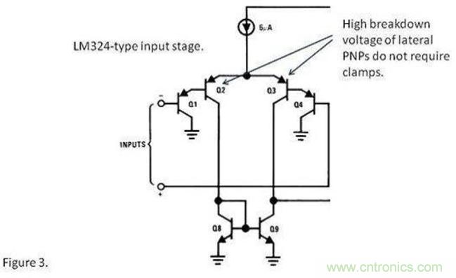 將運算放大器用作比較器,可行么? 將運算放大器用作比較器,可行么?