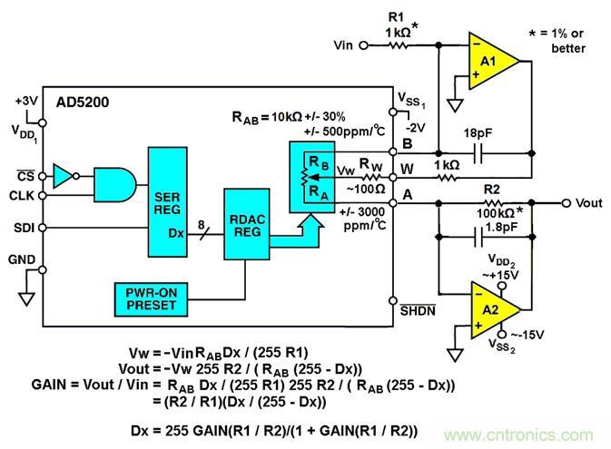 數字電位器模擬對數抽頭,以準確設置增益 數字電位器模擬對數抽頭,以準確設置增益