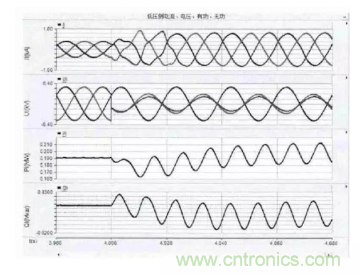 光伏逆變器短路時(shí)電路會(huì)出現(xiàn)哪些特征? 光伏逆變器短路時(shí)電路會(huì)出現(xiàn)哪些特征?