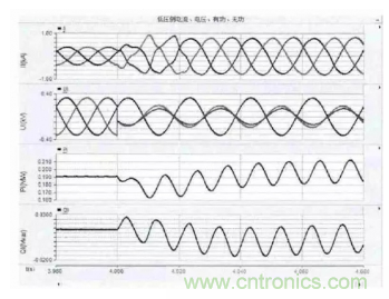 光伏逆變器短路時(shí)電路會(huì)出現(xiàn)哪些特征? 光伏逆變器短路時(shí)電路會(huì)出現(xiàn)哪些特征?