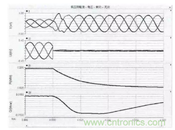 光伏逆變器短路時(shí)電路會(huì)出現(xiàn)哪些特征? 光伏逆變器短路時(shí)電路會(huì)出現(xiàn)哪些特征?