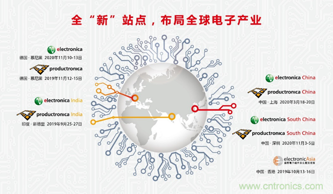 慕展傳奇,不負(fù)期待——慕尼黑華南電子展盛裝登場 慕展傳奇,不負(fù)期待——慕尼黑華南電子展盛裝登場