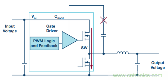 開關轉換時，最大效率與最小電磁干擾如何“兼得”？