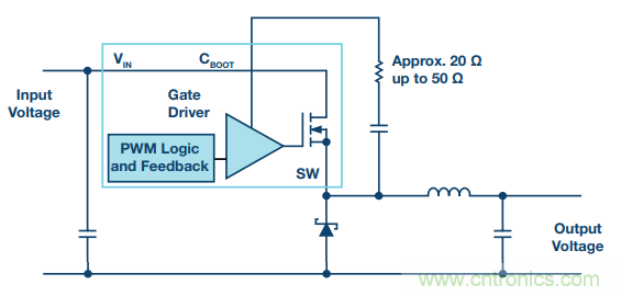 開關轉換時，最大效率與最小電磁干擾如何“兼得”？
