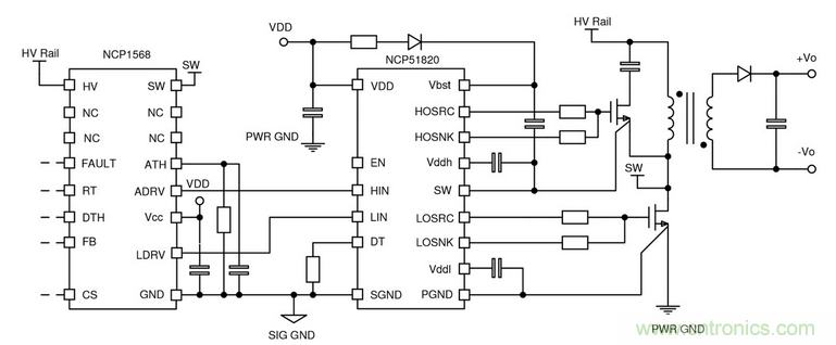 氮化鎵功率晶體管需要匹配合適的門(mén)極驅(qū)動(dòng)器