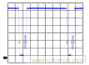 【干貨】交流耦合視頻驅動程序的直流恢復電路 【干貨】交流耦合視頻驅動程序的直流恢復電路