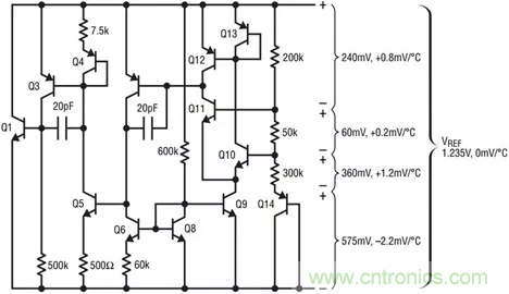 【干貨 】 如何選擇合適的基準電壓源？（二）