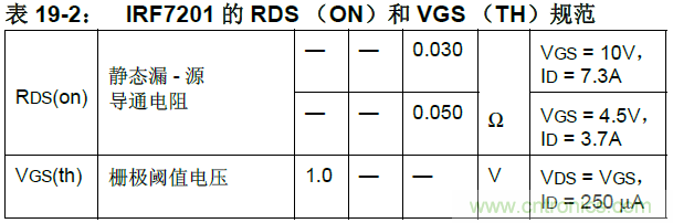 收藏！5V轉3.3V電平的19種方法技巧