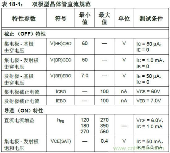 收藏！5V轉3.3V電平的19種方法技巧