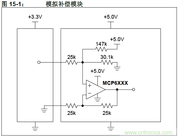 收藏！5V轉3.3V電平的19種方法技巧