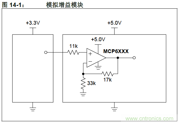收藏！5V轉3.3V電平的19種方法技巧