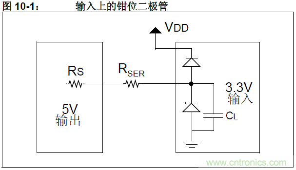 收藏！5V轉3.3V電平的19種方法技巧