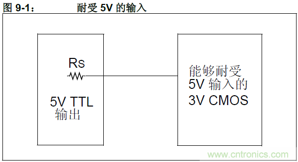 收藏！5V轉3.3V電平的19種方法技巧