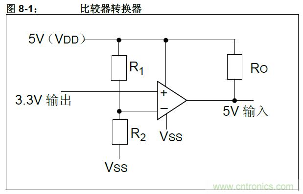 收藏！5V轉3.3V電平的19種方法技巧