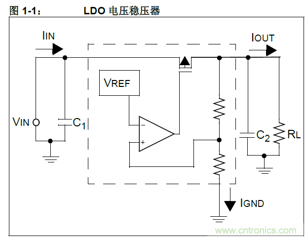 收藏！5V轉3.3V電平的19種方法技巧