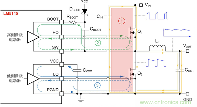 德州儀器:DC DC 轉(zhuǎn)換器 EMI 的工程師指南(三)——了解功率級寄生效應(yīng) 德州儀器:DC DC 轉(zhuǎn)換器 EMI 的工程師指南(三)——了解功率級寄生效應(yīng)