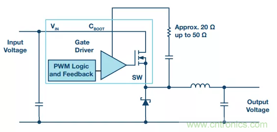 開關轉換時，最大效率與最小電磁干擾如何“兼得”？