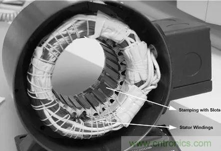 無刷直流電機:原理、優勢、應用!