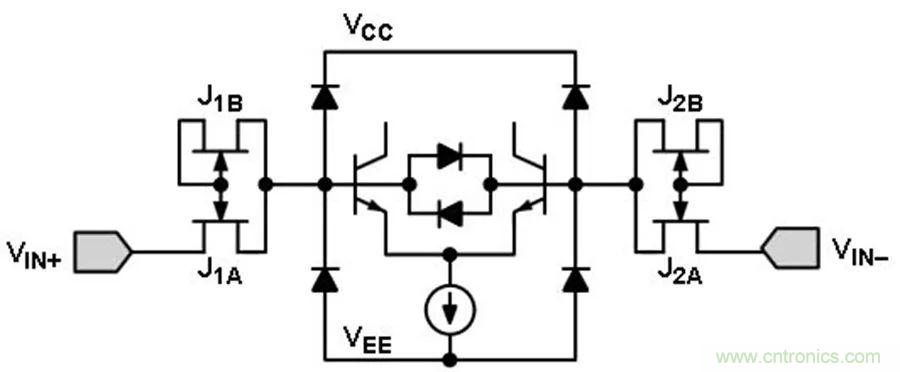 放大器集成過壓保護有多重要?