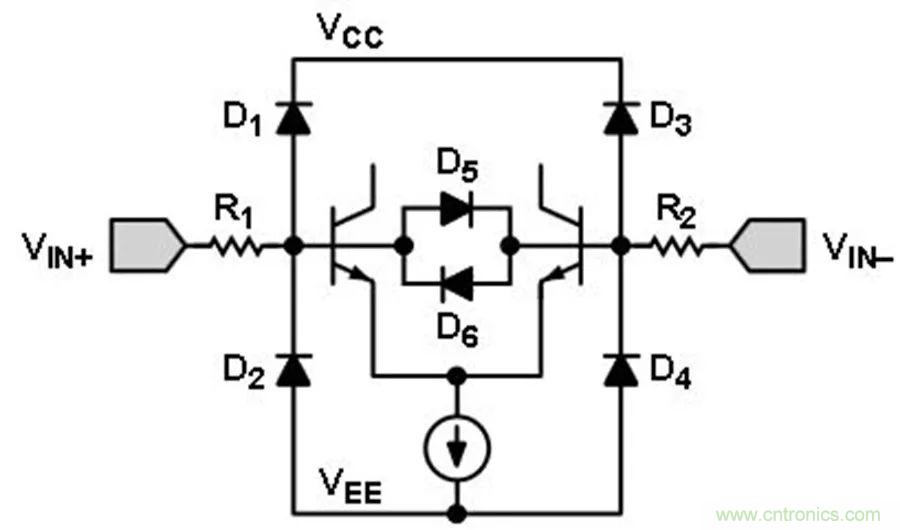 放大器集成過壓保護有多重要?