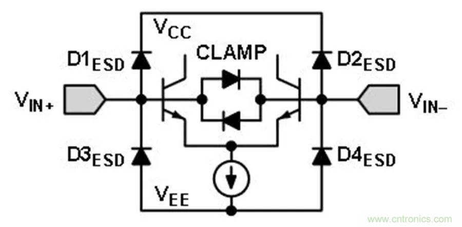 放大器集成過壓保護有多重要?