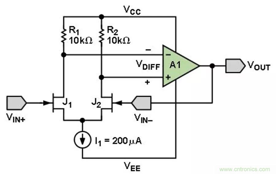 放大器集成過壓保護有多重要?