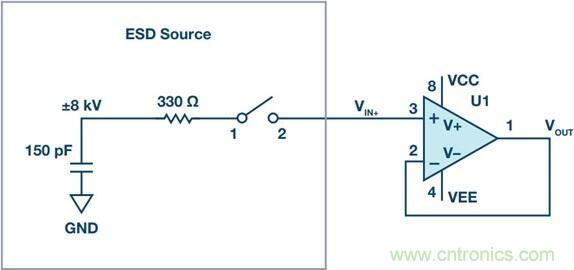 當電子組件性能下降，如何保護您的模擬前端？