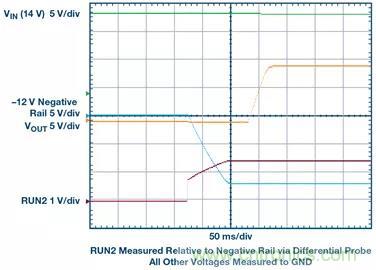 從貼膜到測量,離不開的雙極性、雙端子電源設計原來是這樣滴~ 從貼膜到測量,離不開的雙極性、雙端子電源設計原來是這樣滴~
