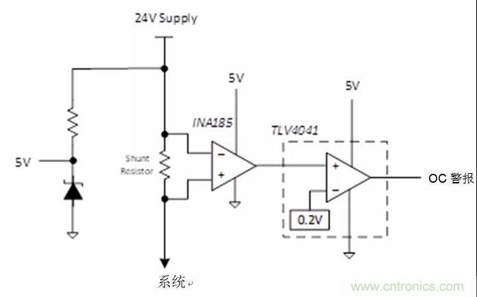 智能音箱保護電路設(shè)計小訣竅 智能音箱保護電路設(shè)計小訣竅
