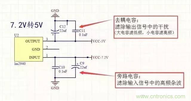 電源轉(zhuǎn)壓電路設計基礎