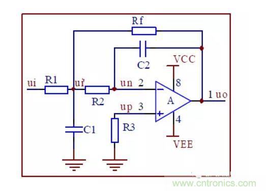一文看懂低通、高通、帶通、帶阻、狀態(tài)可調(diào)濾波器