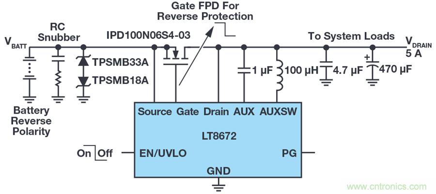 惡劣汽車環境怎么破?這幾個解決方案輕松搞定