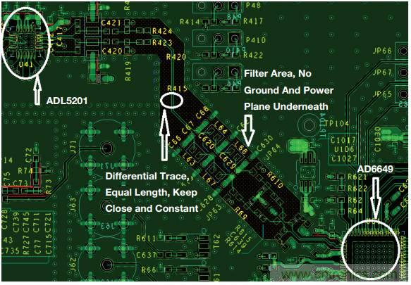 差分濾波器布局需要考慮的那些事兒，你get到了嗎？