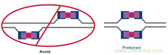 差分濾波器布局需要考慮的那些事兒，你get到了嗎？