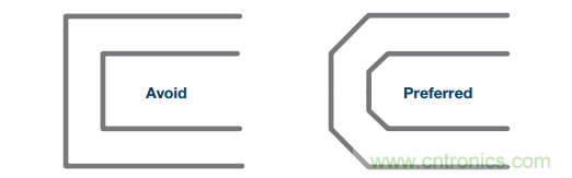 差分濾波器布局需要考慮的那些事兒，你get到了嗎？