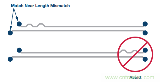差分濾波器布局需要考慮的那些事兒，你get到了嗎？