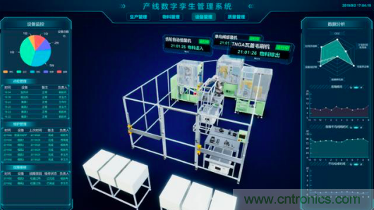 中國電子產(chǎn)業(yè)的弊端問題如何解決?斯坦德給您最完美的答案! 中國電子產(chǎn)業(yè)的弊端問題如何解決?斯坦德給您最完美的答案!