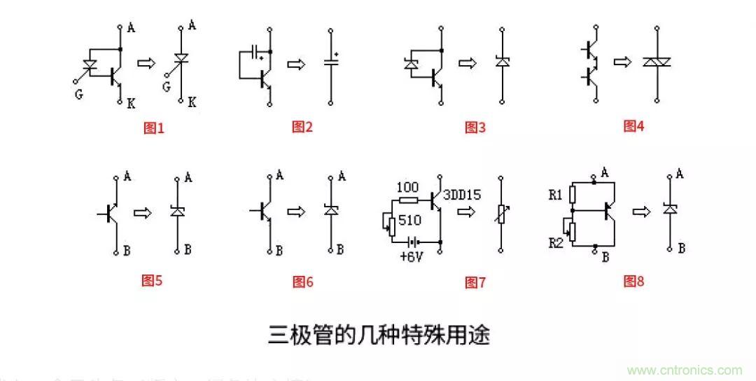 關(guān)于三極管的冷門小知識,你都知道嗎?