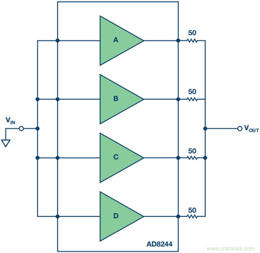 讓電路“安靜”下來,你需要一款緩沖器