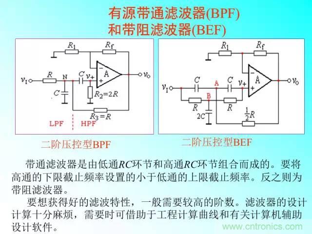 濾波電路大全,收藏以備不時之需!