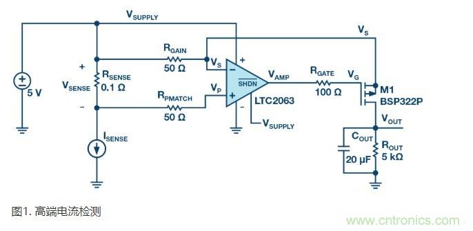 為什么MOSFET柵極前要放100 Ω 電阻？為什么是 100 Ω？