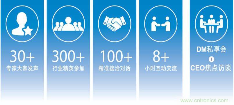 國內外激光雷達大佬都來了,2019汽車激光雷達技術交流會重磅議題嘉賓搶先看! 國內外激光雷達大佬都來了,2019汽車激光雷達技術交流會重磅議題嘉賓搶先看!