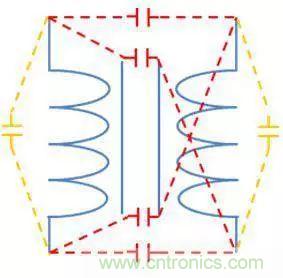 老工程師多年經驗總結,開關電源傳導EMI太重要了!