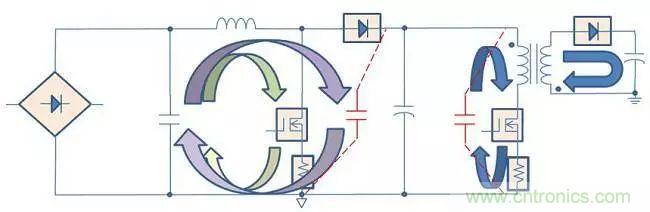 老工程師多年經驗總結,開關電源傳導EMI太重要了!