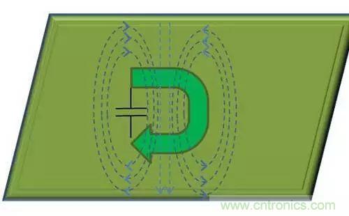 老工程師多年經驗總結,開關電源傳導EMI太重要了!