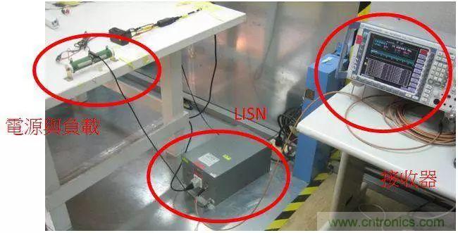 老工程師多年經驗總結,開關電源傳導EMI太重要了!