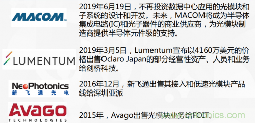 5G時代下,射頻器件、光模塊、PCB等電子元器件產業面臨的機遇與挑戰? 5G時代下,射頻器件、光模塊、PCB等電子元器件產業面臨的機遇與挑戰?