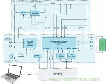 電池制造效率如何提高50%?這篇文章告訴你~