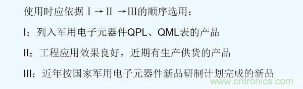 元器件應用可靠性如何保證，都要學習航天經(jīng)驗嗎？