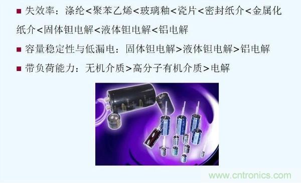 元器件應用可靠性如何保證，都要學習航天經(jīng)驗嗎？